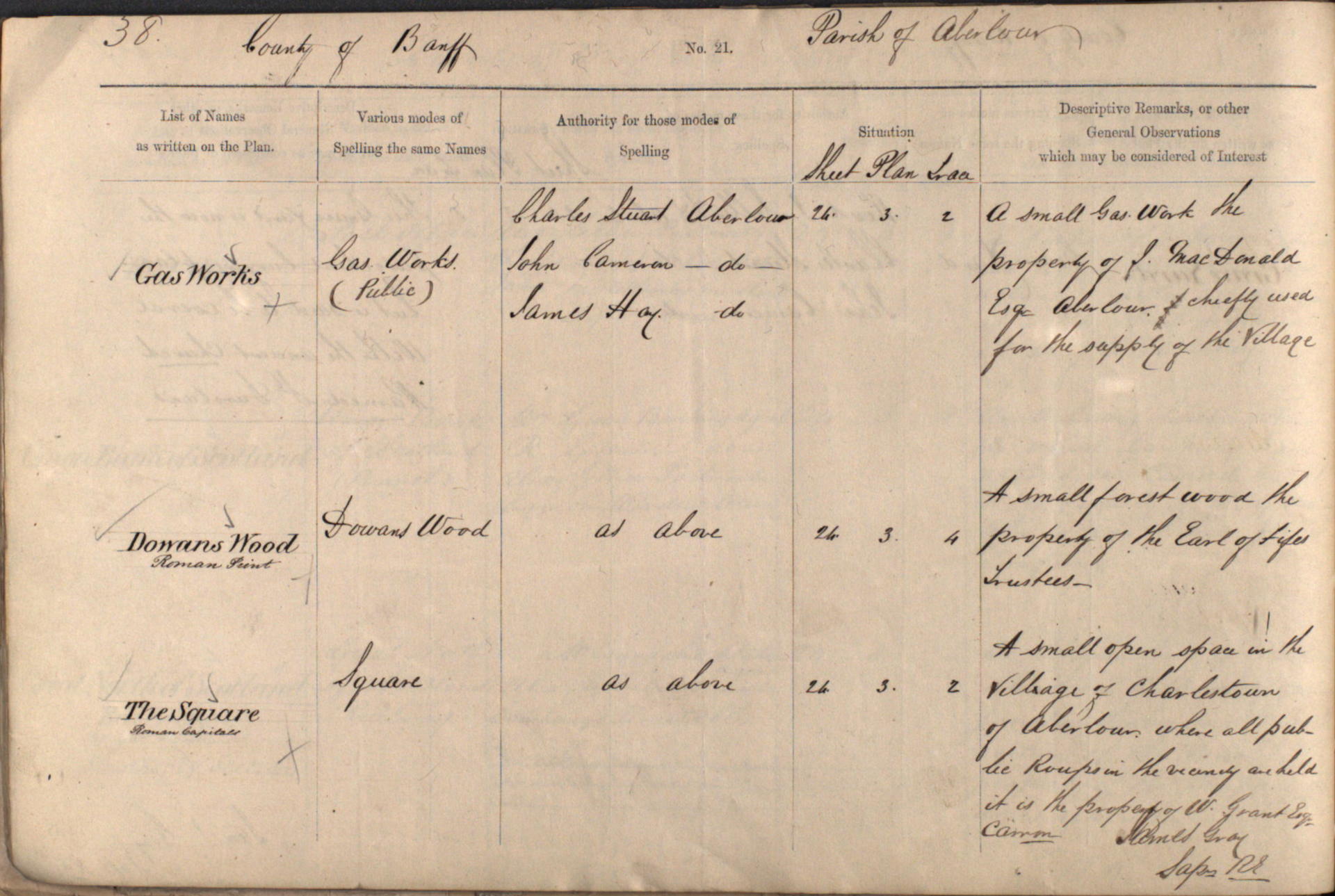 Gas Works: A small gas work the property of MacDonald Esq Aberlour, chiefly used for the supply of the village